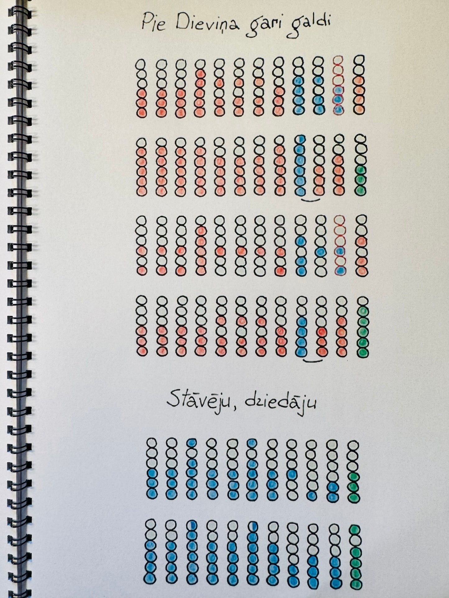 Native Americans flute Sheet music book